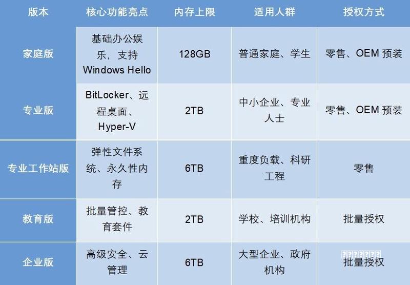 “五一”假期徐州鼓楼区汽车销售持续火爆流派